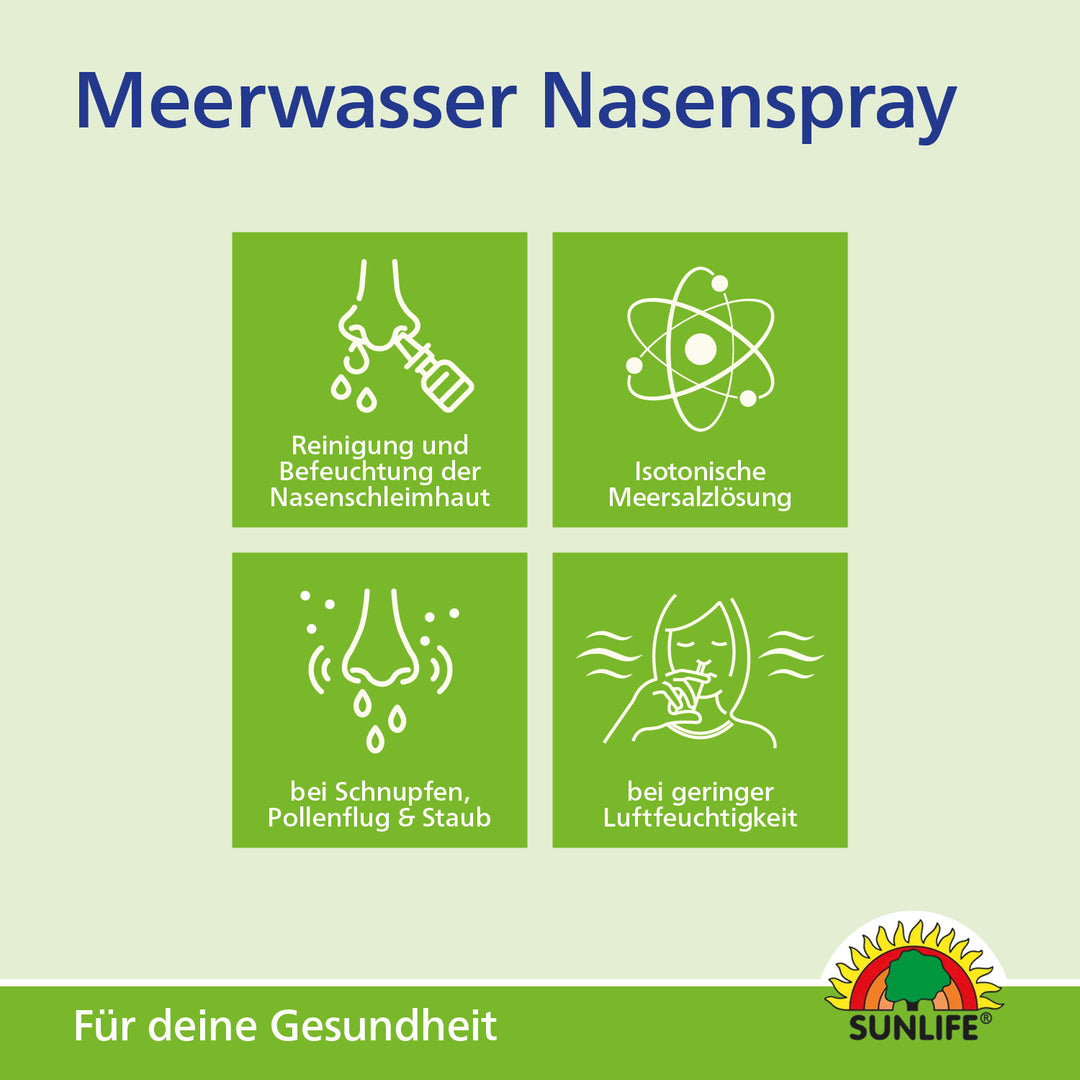 SUNLIFE Meerwasser Nasenspray (20 ml)