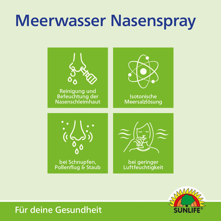 SUNLIFE Meerwasser Nasenspray (20 ml)