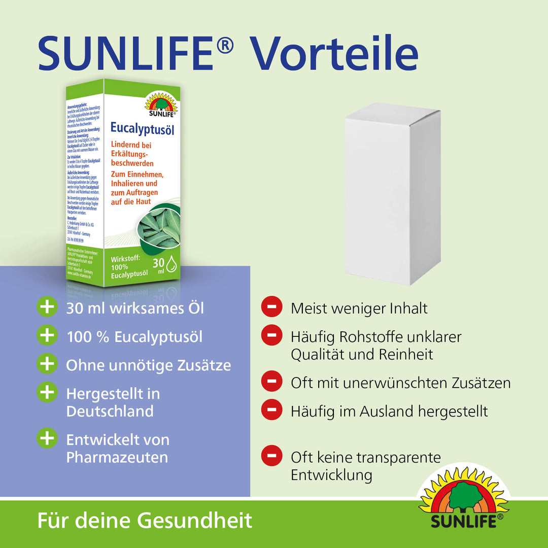 SUNLIFE Eucalyptusöl (30 ml)