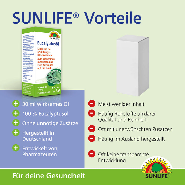 SUNLIFE Eucalyptusöl (30 ml)