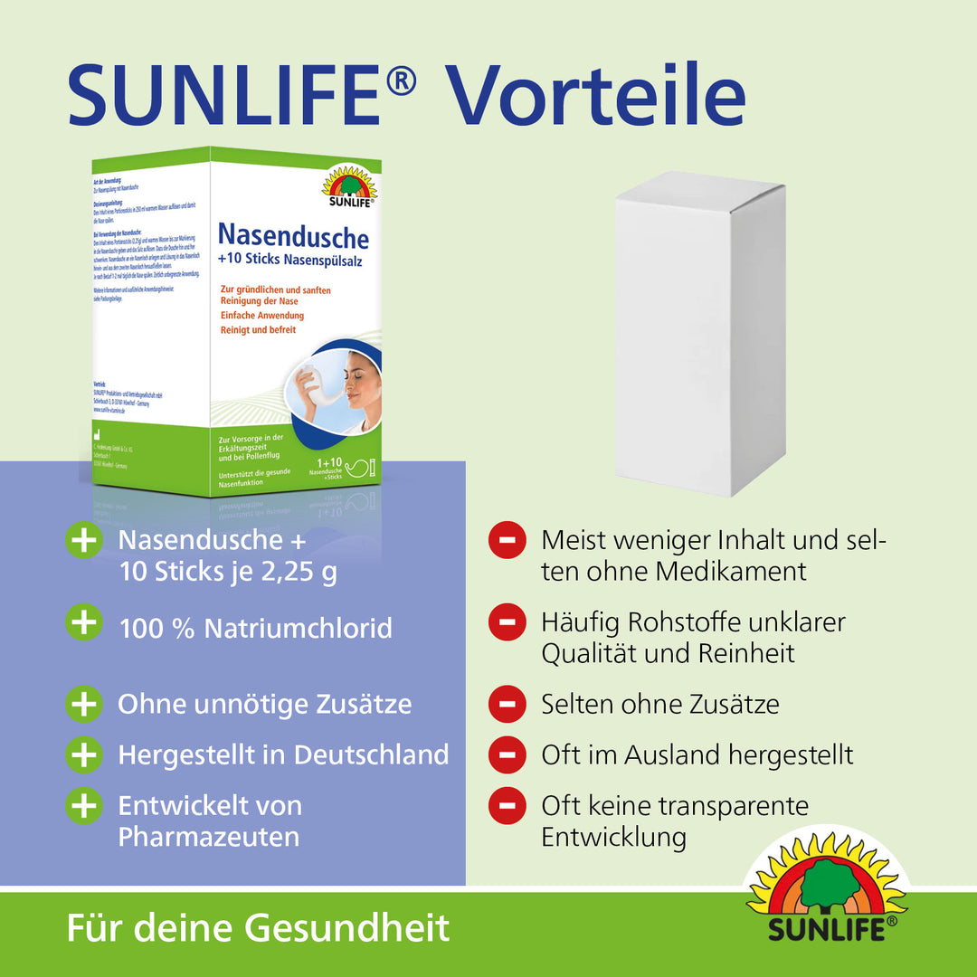 SUNLIFE Nasendusche mit 10 Sticks