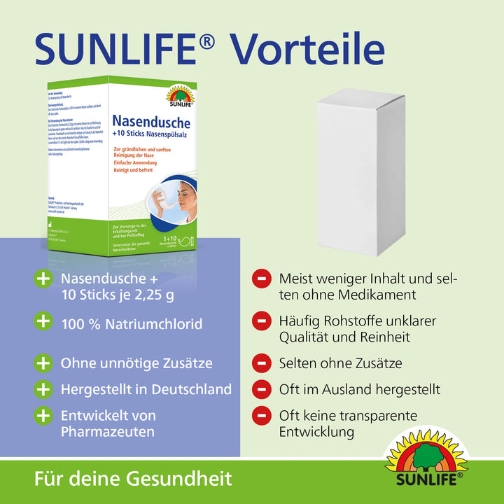SUNLIFE Nasendusche mit 10 Sticks