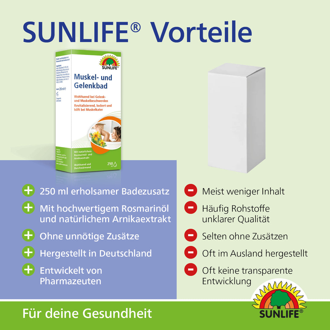 SUNLIFE Muskel- und Gelenkbad (250 ml)