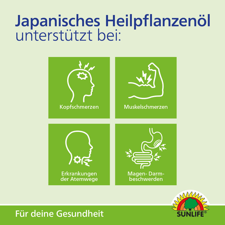SUNLIFE Japanisches Heilpflanzenöl (30 ml)