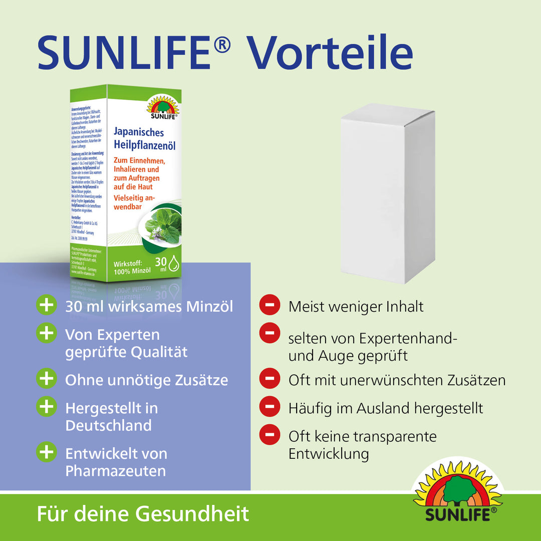 SUNLIFE Japanisches Heilpflanzenöl (30 ml)
