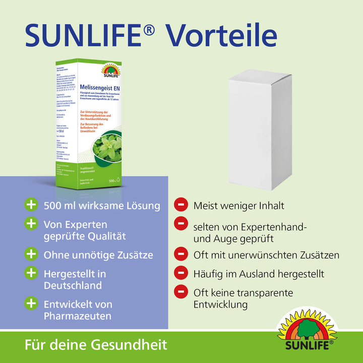 SUNLIFE Melissengeist (500 ml)