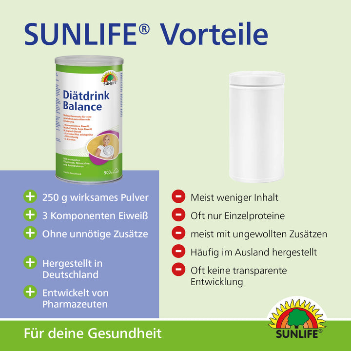 SUNLIFE Diätdrink Balance Vanille (500 g)