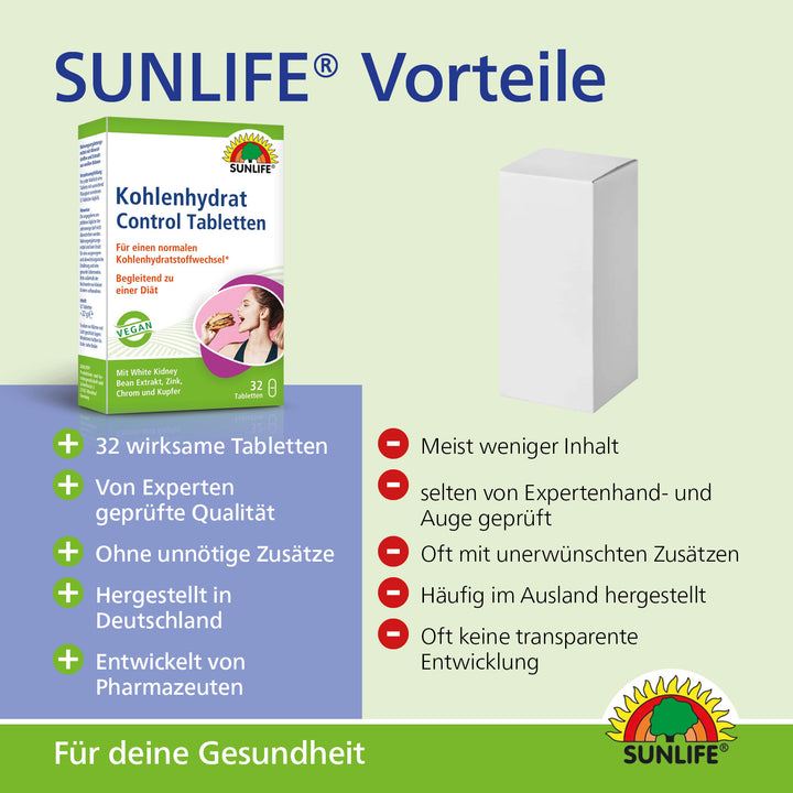 SUNLIFE Kohlenhydrat Control Tabletten (32 Stk.)
