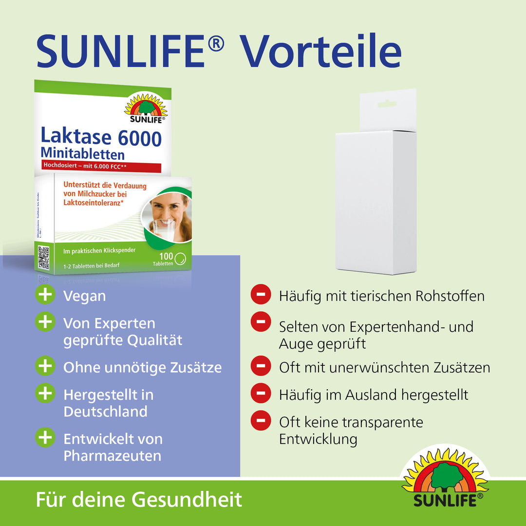 SUNLIFE Laktase 6.000 FCC Klickspender (100 Stk.)