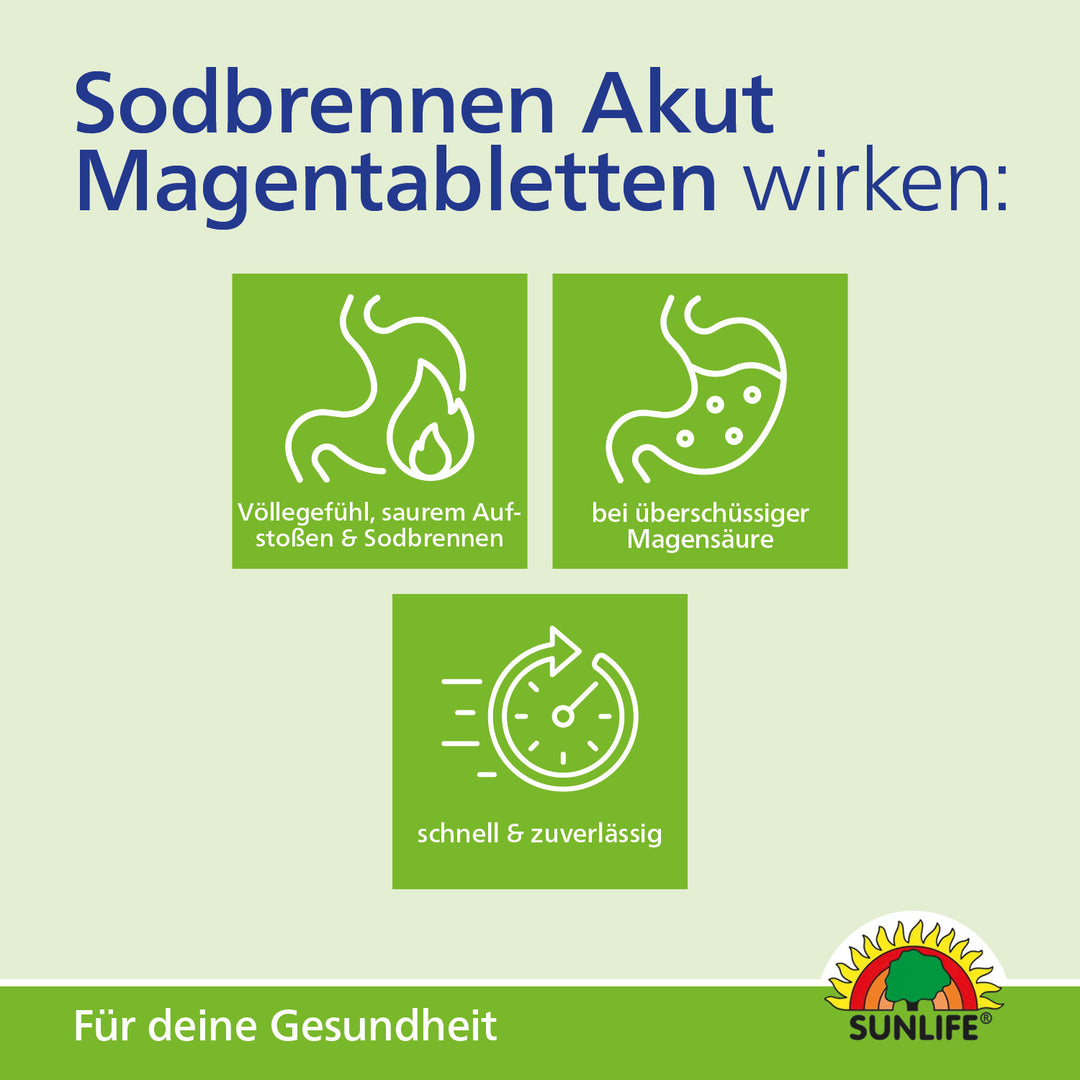 SUNLIFE Sodbrennen Akut Kautabletten (24 Stk.)