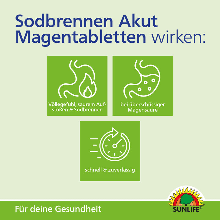 SUNLIFE Sodbrennen Akut Kautabletten (24 Stk.)