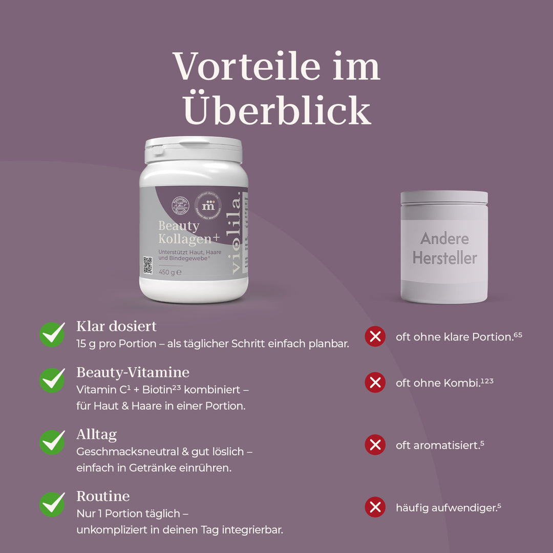 violila Beauty Kollagen+ 450g