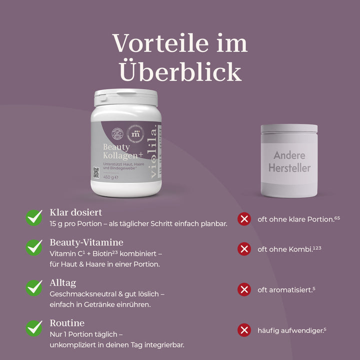 violila Beauty Kollagen+ 450g
