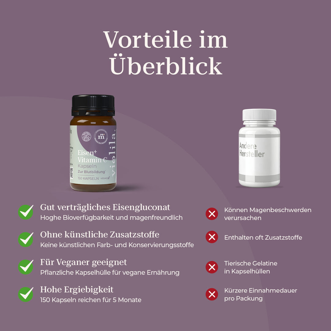 violila Eisen⁺ Vitamin C Kapseln