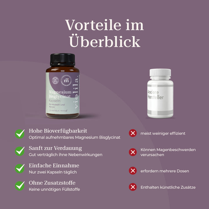 violila Magnesium Bisglycinat Kapseln