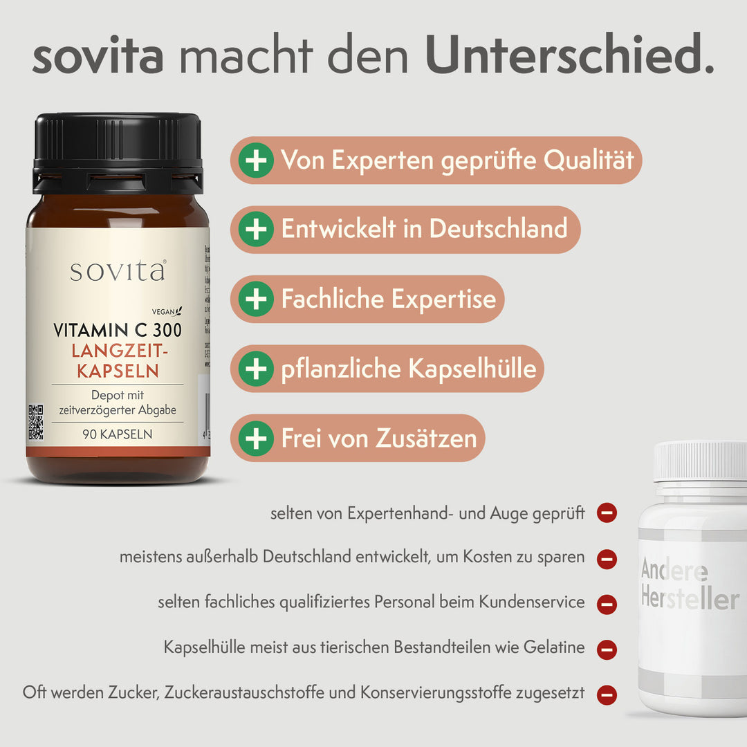 sovita Vitamin C 300 Langzeit-Kapseln