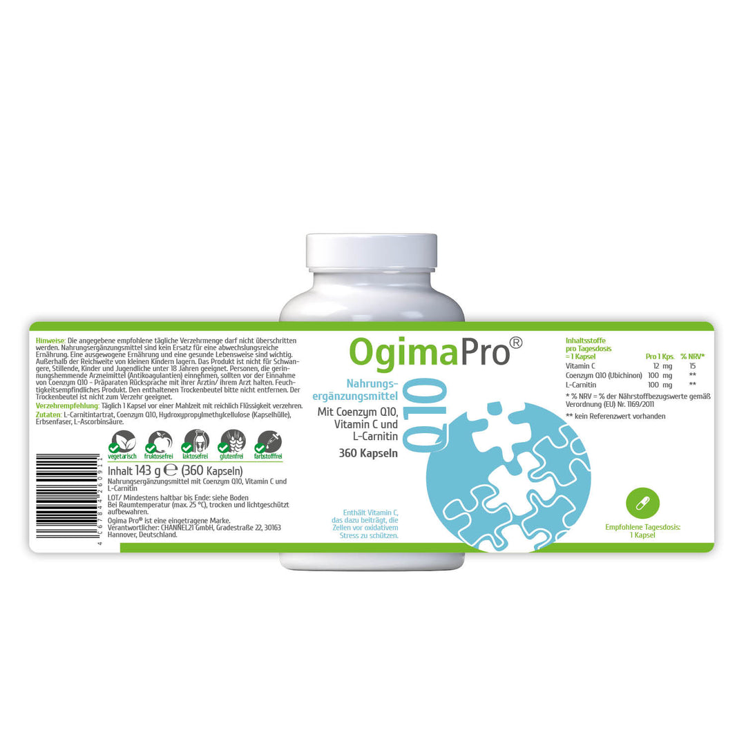 Ogima Pro Q10, Jahresvorrat