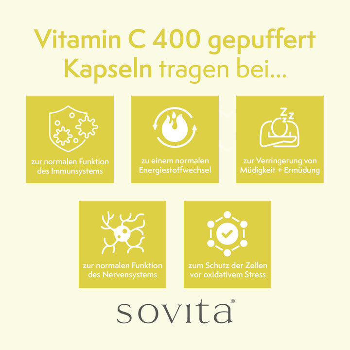 sovita Vitamin C 400 gepuffert Kapseln