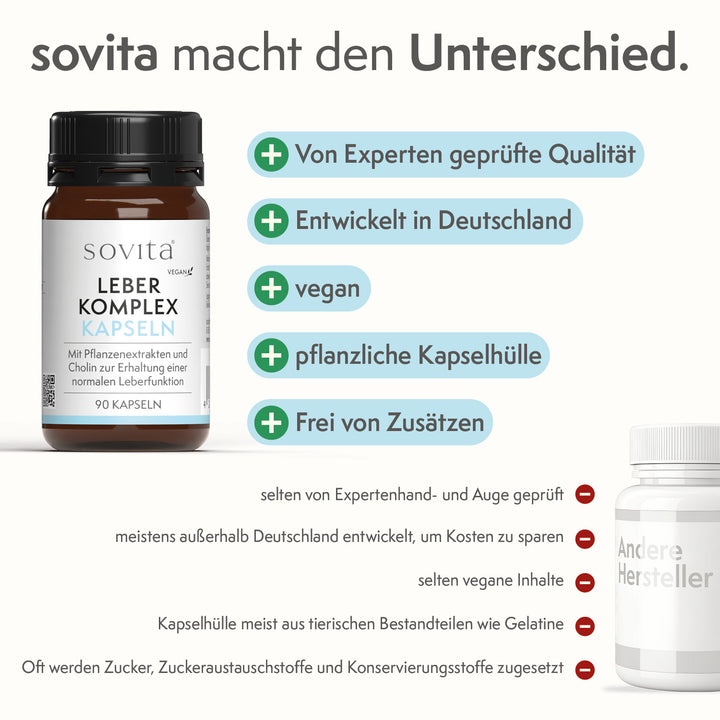 sovita Leber Komplex Kapseln