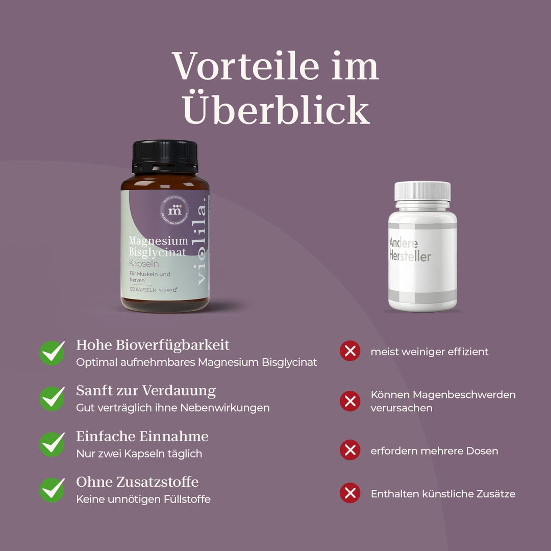 violila Magnesium Bisglycinat Kapseln