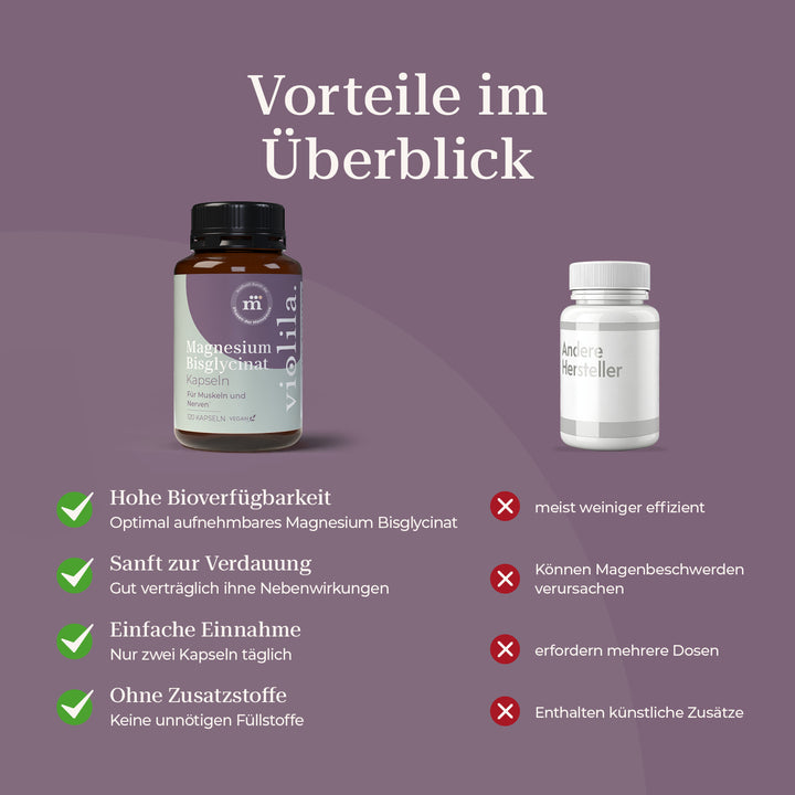 violila Magnesium Bisglycinat Kapseln