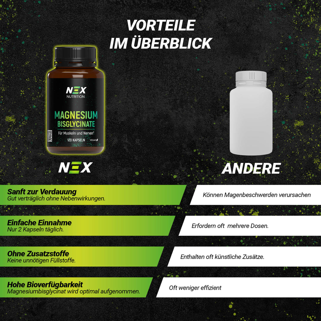 NEX Magnesium Bisglycinate Kapseln
