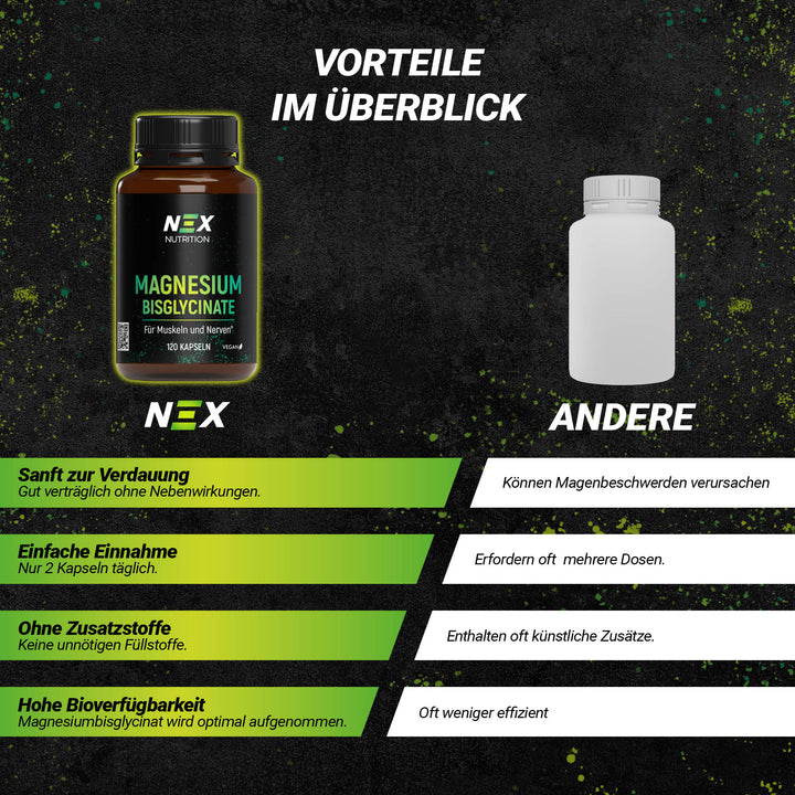 NEX Magnesium Bisglycinate Kapseln