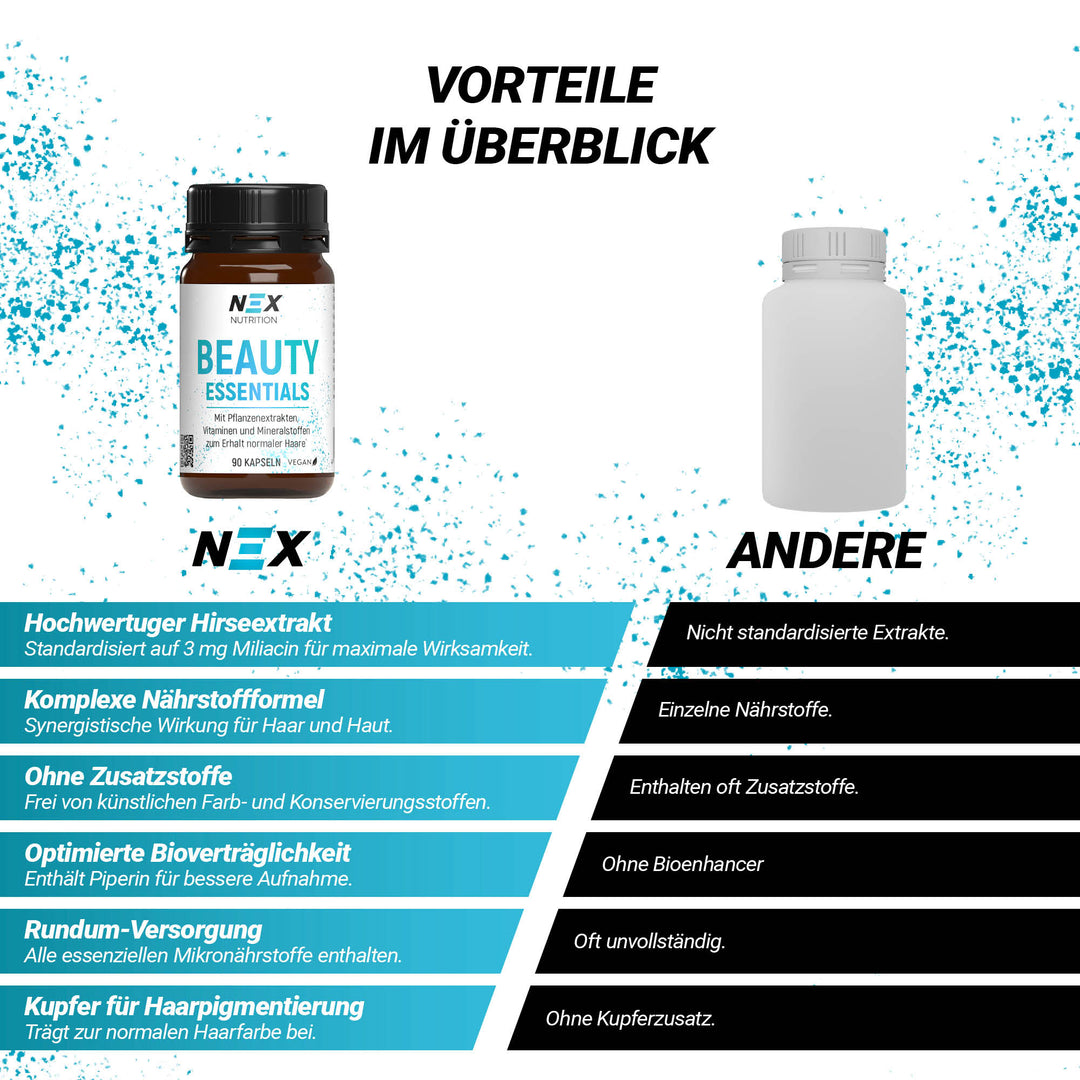 NEX Beauty Essentials Kapseln