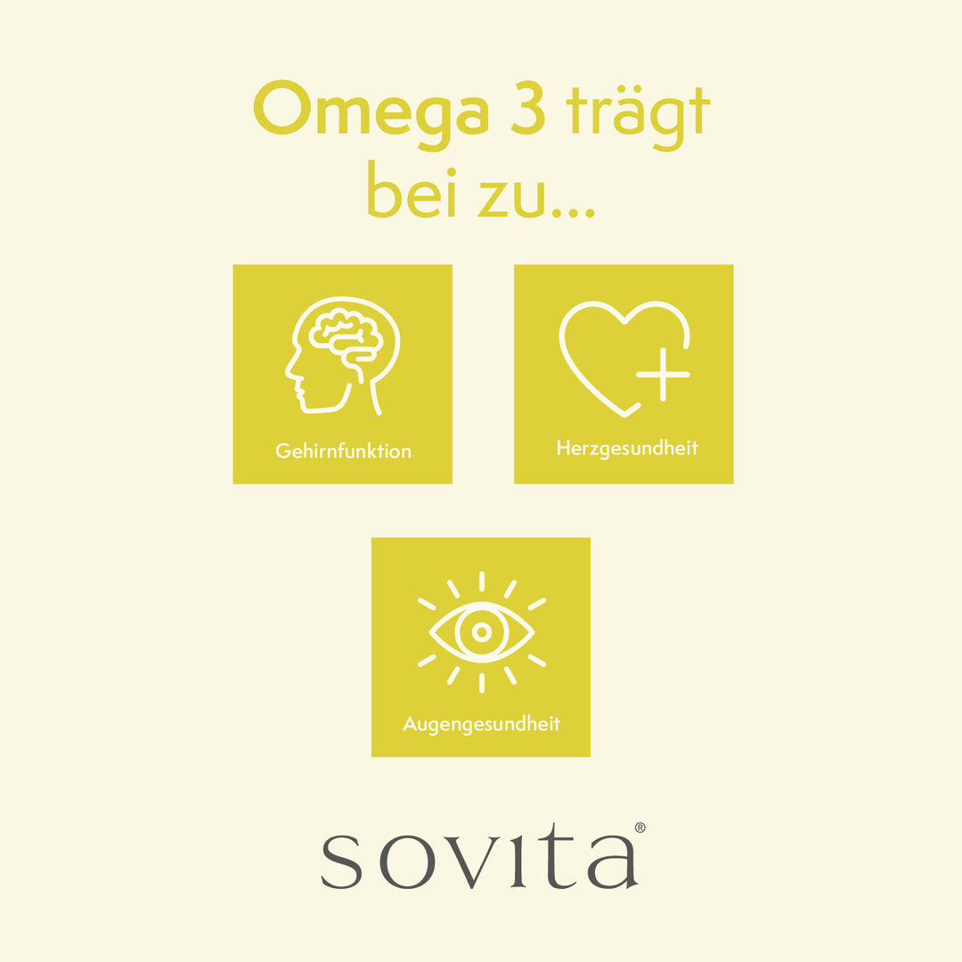 sovita Omega-3 Fischöl-Kapseln | Omega 3 trägt bei zu Gehirnfunktion, Herzgesundheit, Augengesundheit