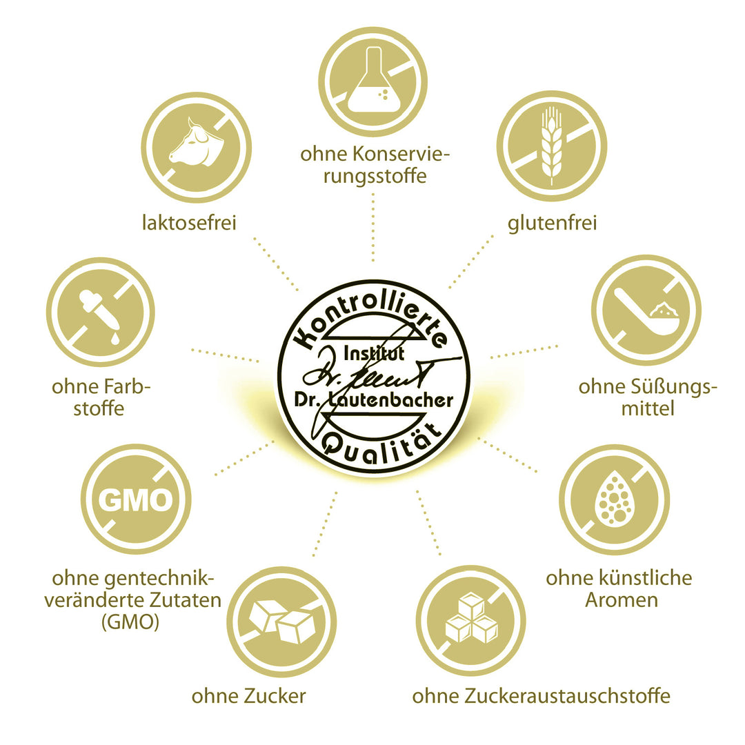 sovita Omega-3 Fischöl-Kapseln | Kontrollierte Qualität | ohne Konservierungsstoffe, glutenfrei, ohne Süßungsmittel, ohne künstliche Aromen, ohne Zuckeraustauschsoffe, ohne Zucker, ohne gentechnikveränderte Zutaten (GMO), ohne Farbstoffe, laktosefrei