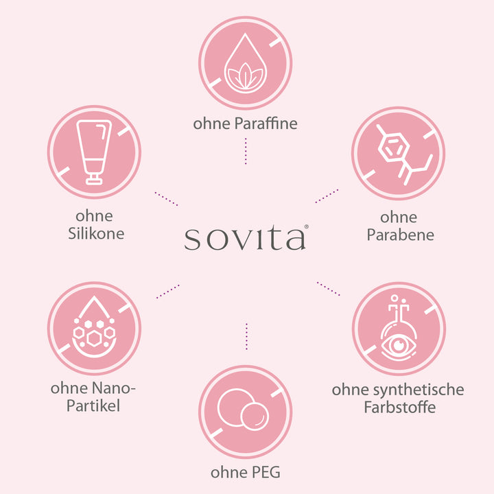 sovita Q10 Handcreme