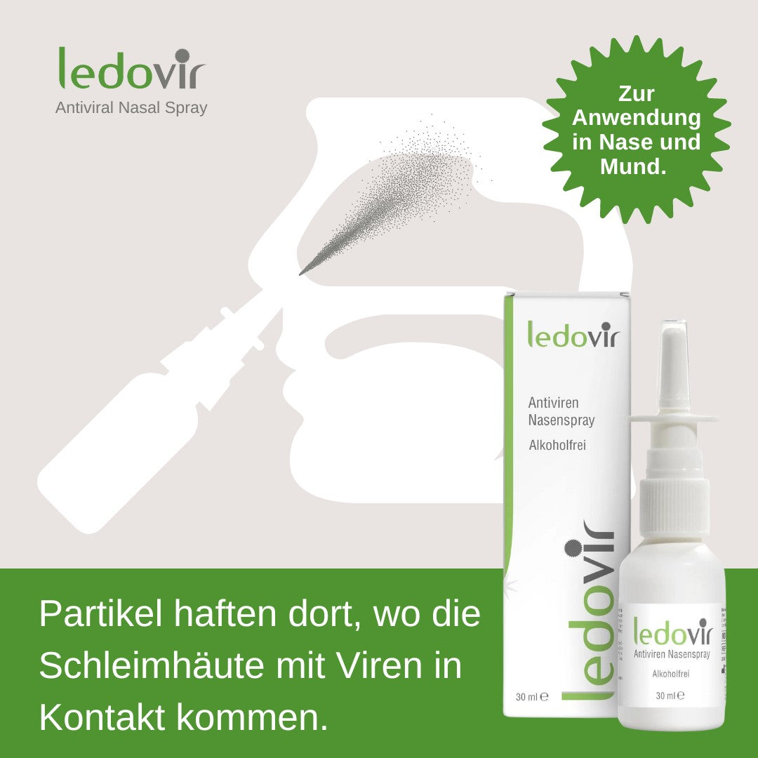 Ledovir Antiviral Nasal Spray - Zur Anwendung in Nase und Mund. Partikel haften dort, wo die Schleimhäute mit Viren in Kontakt kommen.